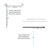 garden flag post and house flag pole from it it's flags